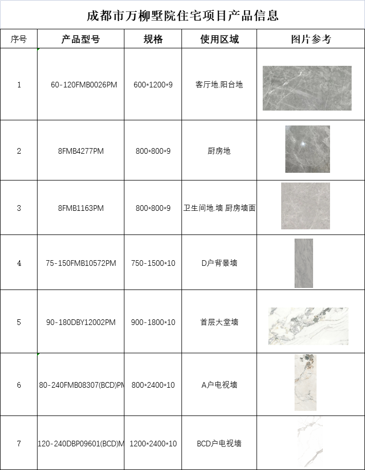 南宫NG28·(集团)相信品牌力量有限公司