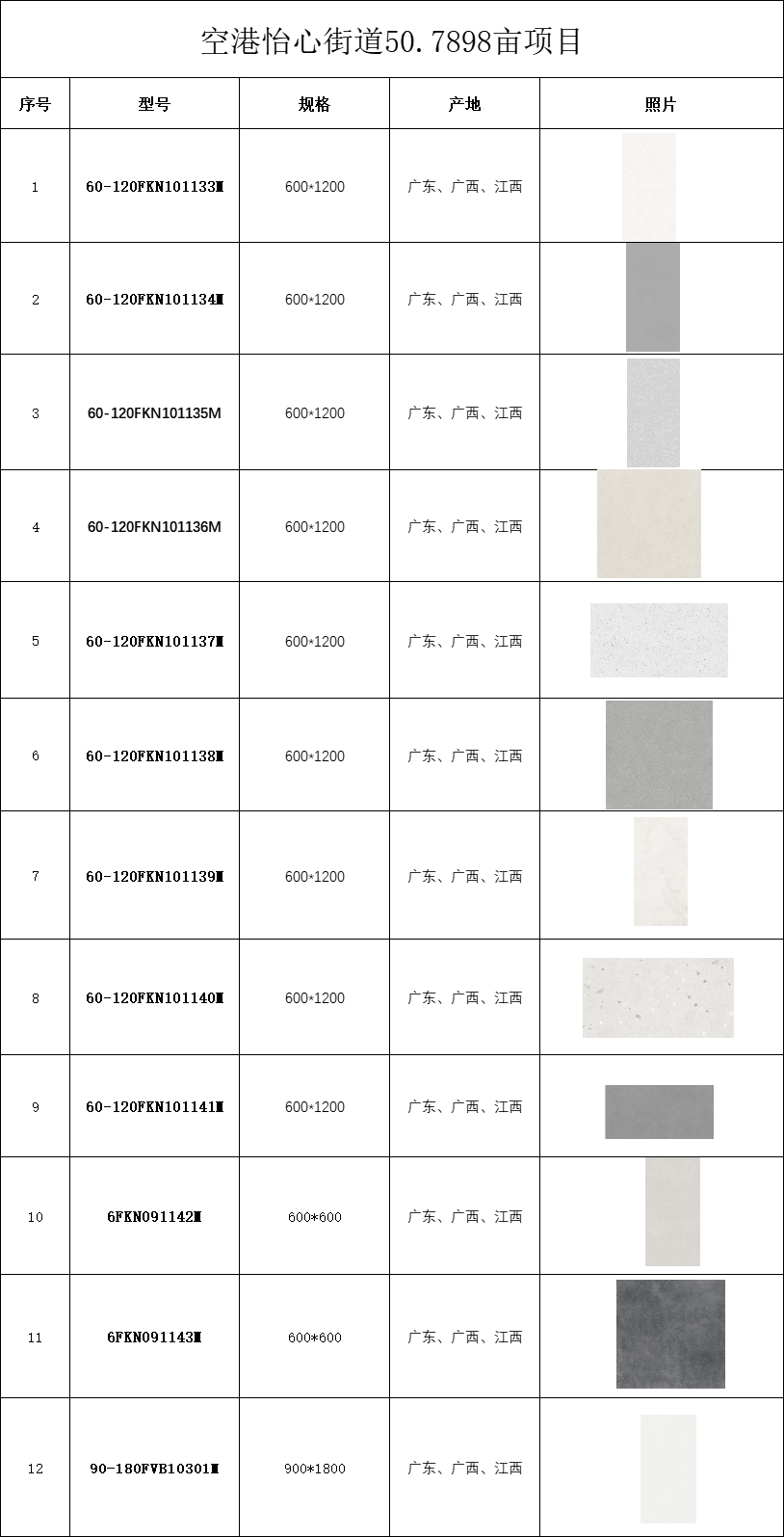南宫NG28·(集团)相信品牌力量有限公司